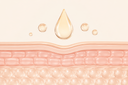 Beta-glucan search volume grew 51% in 2024–25. It's both a humectant and an anti-inflammatory — here's how it supports the skin barrier differently from hyaluronic acid, and why delivery format determines how much your skin actually gets.