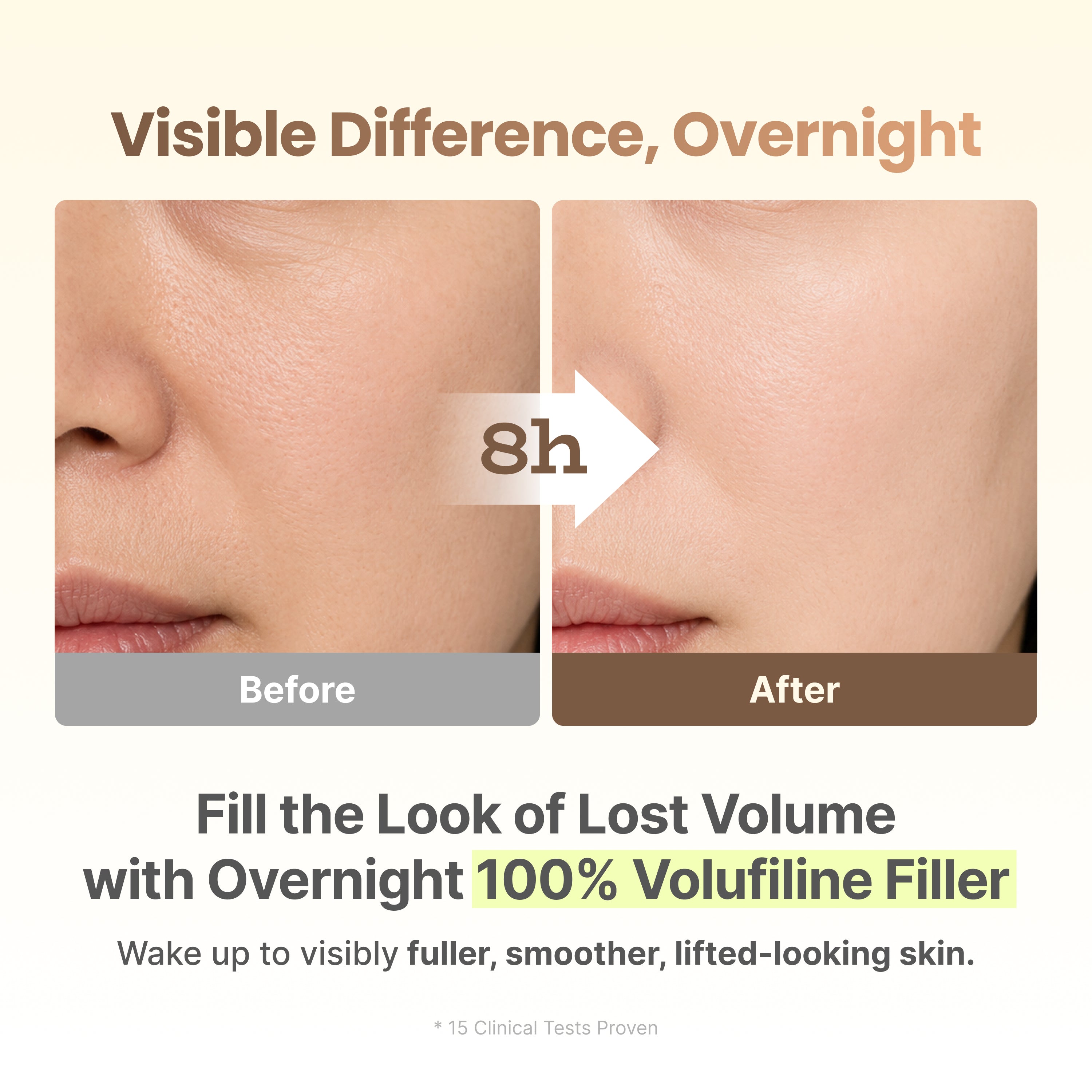 100% Pure Volufiline Retinal Overnight Filler Cream
