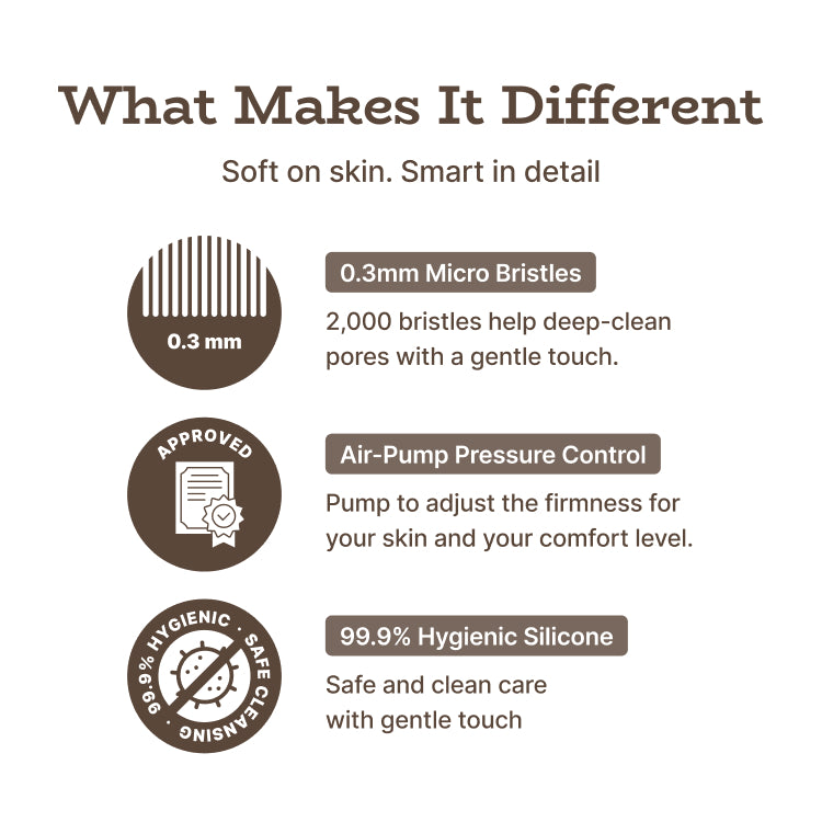 BO:DL Cleansing Brush