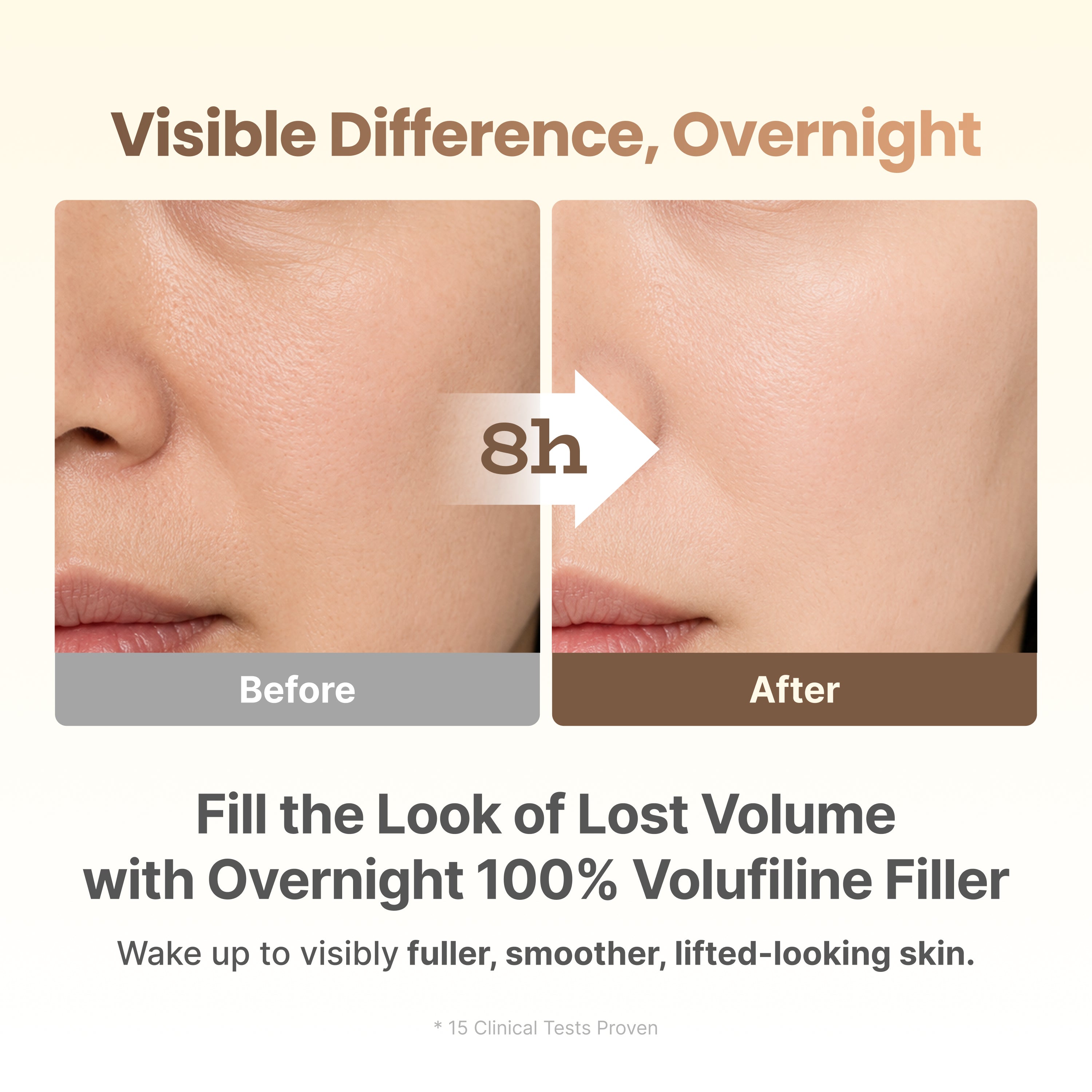 100% Pure Volufiline Retinal Overnight Filler Cream 55g