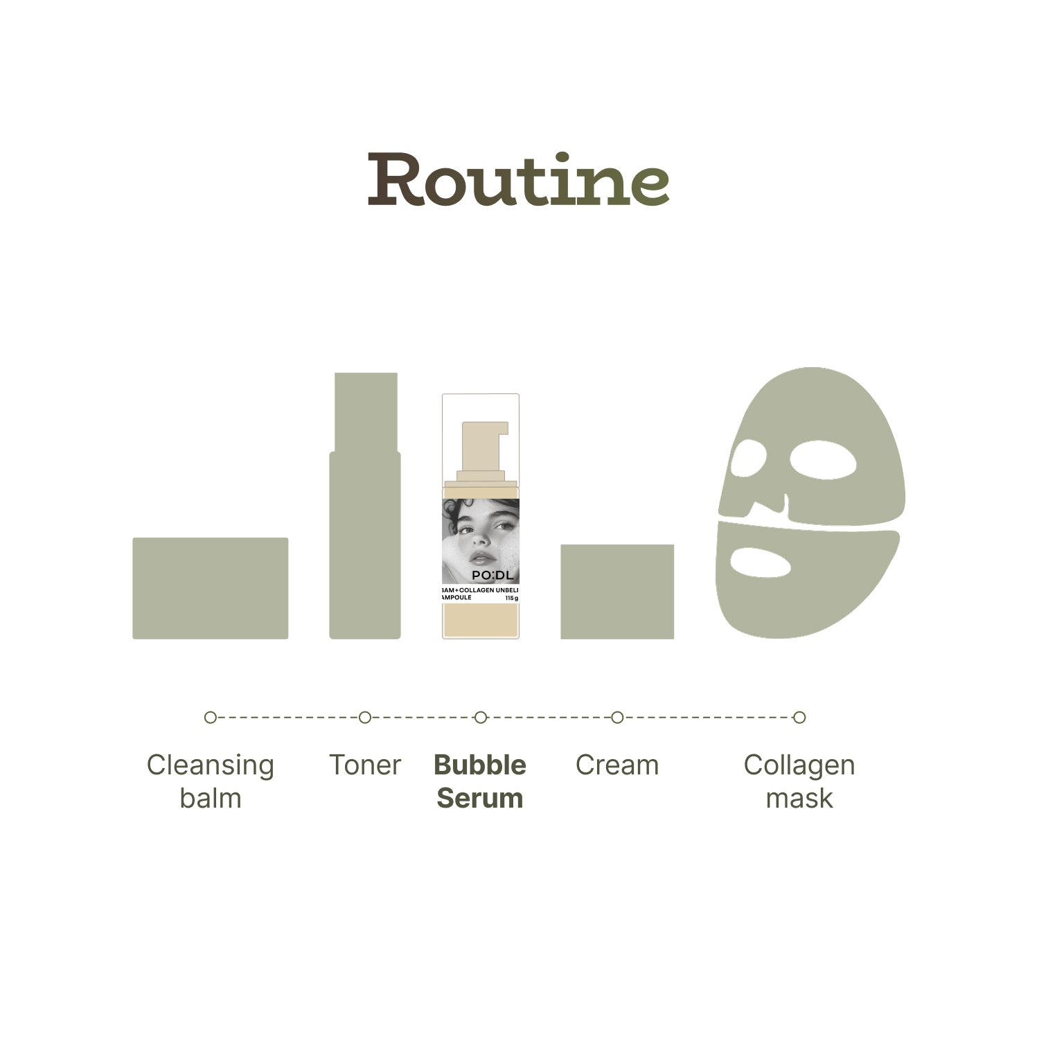 Collagen Bubble Serum