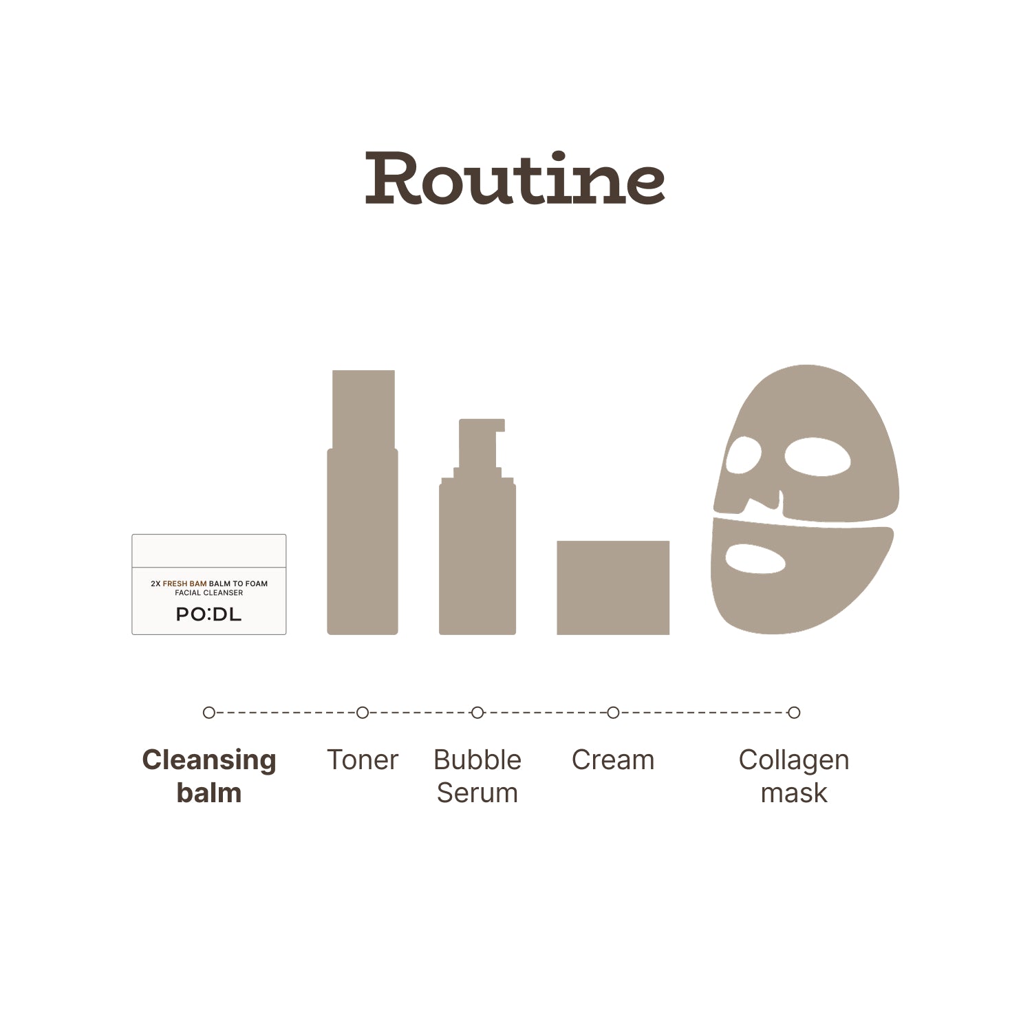 Chestnut Balm to Foam Cleanser