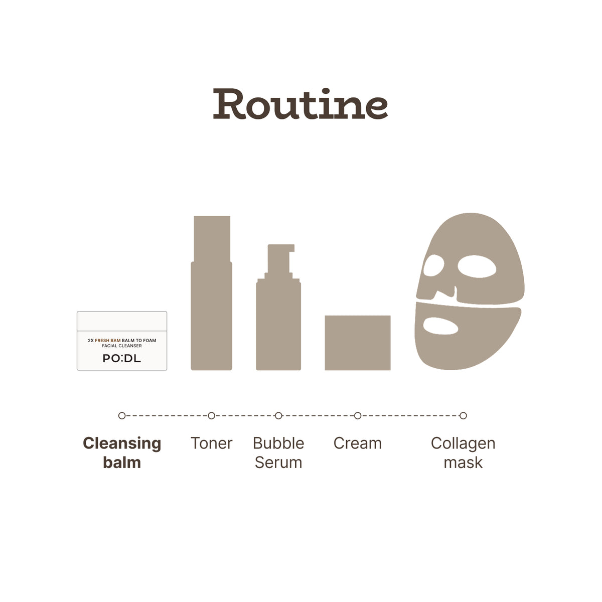 Chestnut Balm to Foam Cleanser